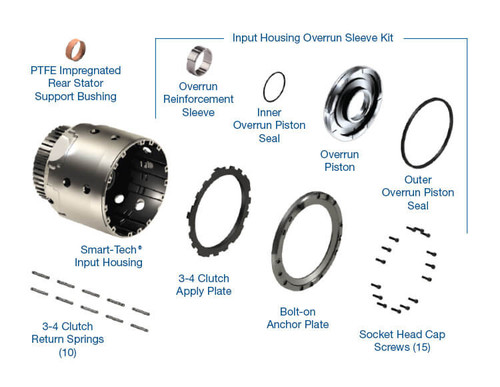 700R4 4L60E 4L65E 4L70E Smart-Tech® Input Housing Kit w/o Shaft | Sonnax