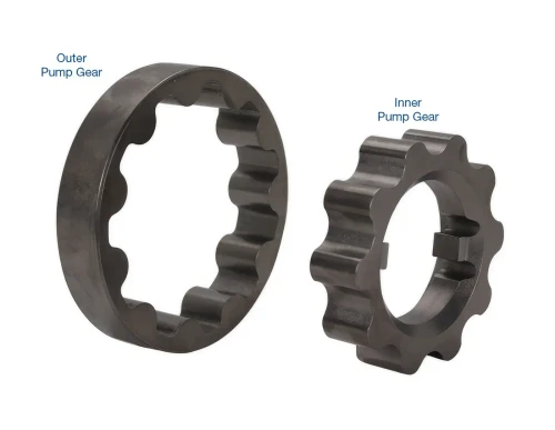 48RE Pump Gear Set | Sonnax