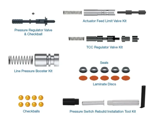 Sonnax 6L45-6L90-MINI 6L45 6L50 6L80 6L90 Shift & TCC Kit