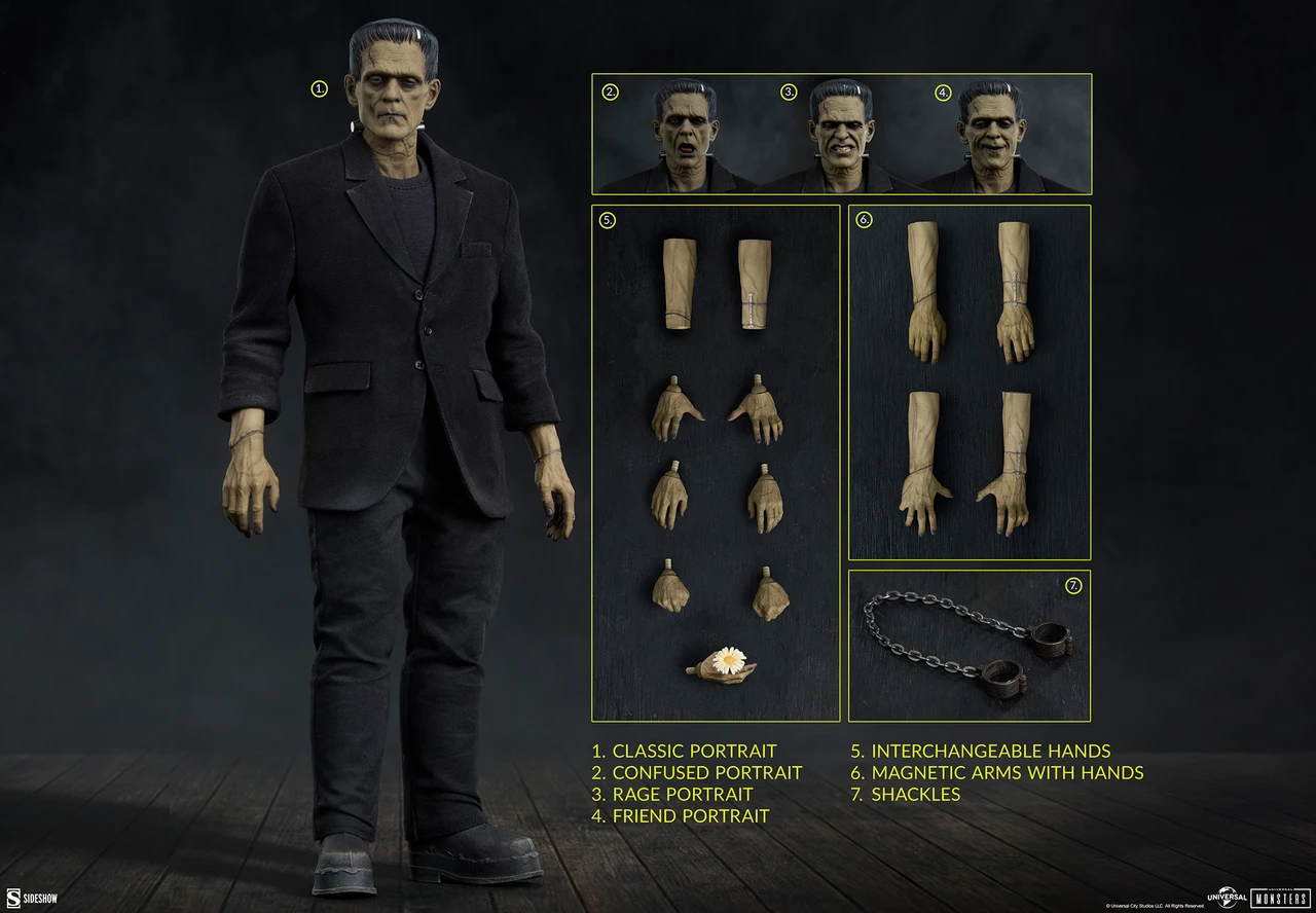 Sideshow Collectibles 1/6 1004833 Frankenstein Deluxe Plus Action Figure 2
