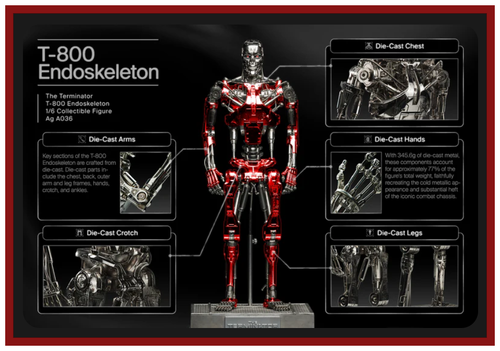 INART - The Terminator - AG A036 - T-800 Endoskeleton 1/6 Collectible Action Figure 12