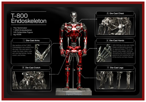 INART 1/6 The Terminator T-800 Endoskeleton