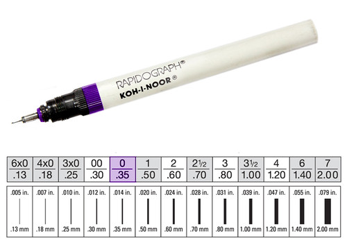 509005, Rapidiograph Technical Pen, 0-0