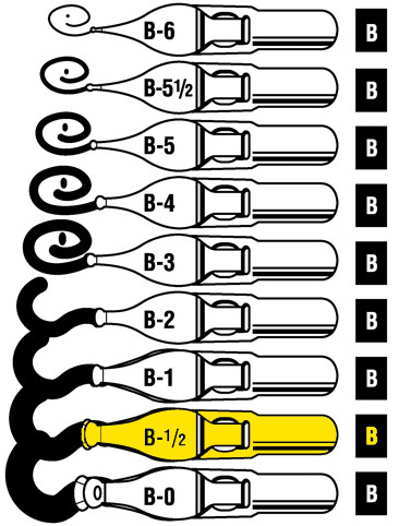 528114, Speedball Lettering & Drawing Points, B Style,  B0.5, dozen