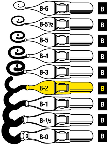 528118, Speedball Lettering & Drawing Points, B Style,  B2, dozen