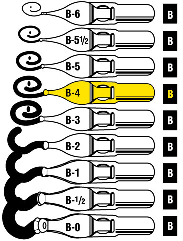 528122, Speedball Lettering & Drawing Points, B Style,  B4, dozen