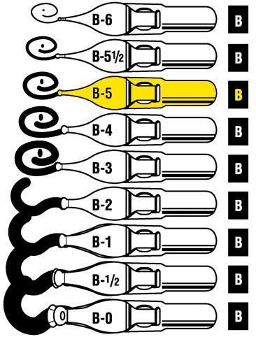 528124, Speedball Lettering & Drawing Points, B Style,  B5, dozen