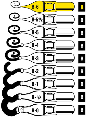 528128, Speedball Lettering & Drawing Points, B Style,  B6, dozen