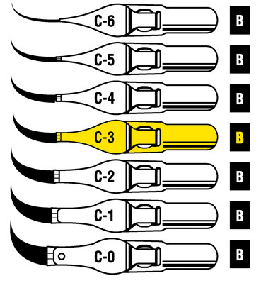 528136, Speedball Lettering & Drawing Points, C Style, C3, dozen