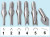 620103, Speedball Linoleum Cutter, #4 - U-Shaped Gouge, dozen