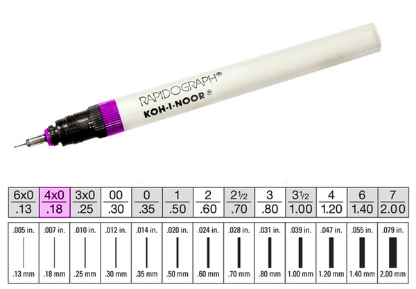 509002, Rapidiograph Technical Pen, 4x0