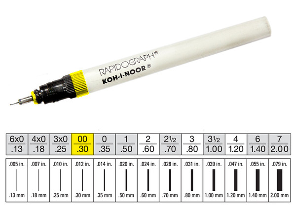 509004, Rapidiograph Technical Pen, 0