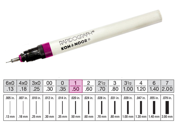 509006, Rapidiograph Technical Pen, 1