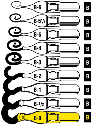 528112, Speedball Lettering & Drawing Points, B Style,  B0, dozen