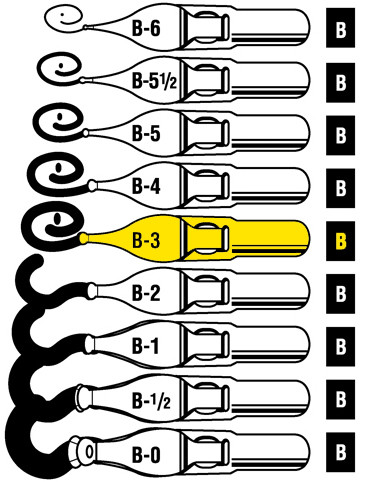 528120, Speedball Lettering & Drawing Points, B Style,  B3, dozen