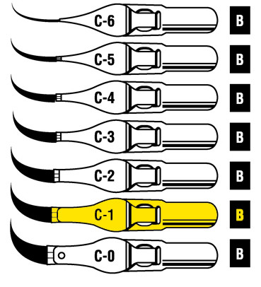 528132, Speedball Lettering & Drawing Points, C Style, C1, dozen