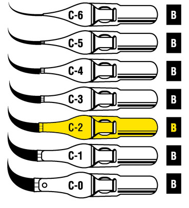 528134, Speedball Lettering & Drawing Points, C Style, C2, dozen