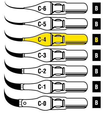 528138, Speedball Lettering & Drawing Points, C Style, C4, dozen