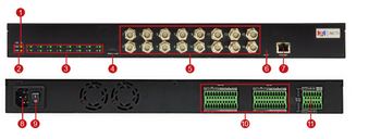 ACTi V32 Rackmount Video Encoder 16-Channel 960H/D1 H.264