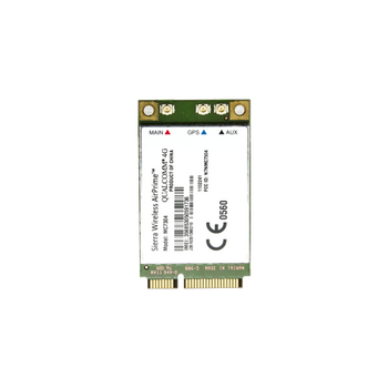 ACTi PWLM-0101 ACTi PWLM-0101