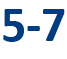 Five to Seven Business Days Typical Leadtime