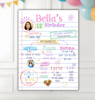 Custom Birthday Story Boards