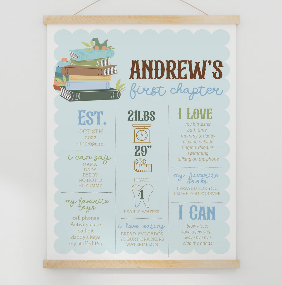 Custom Birthday Story Boards