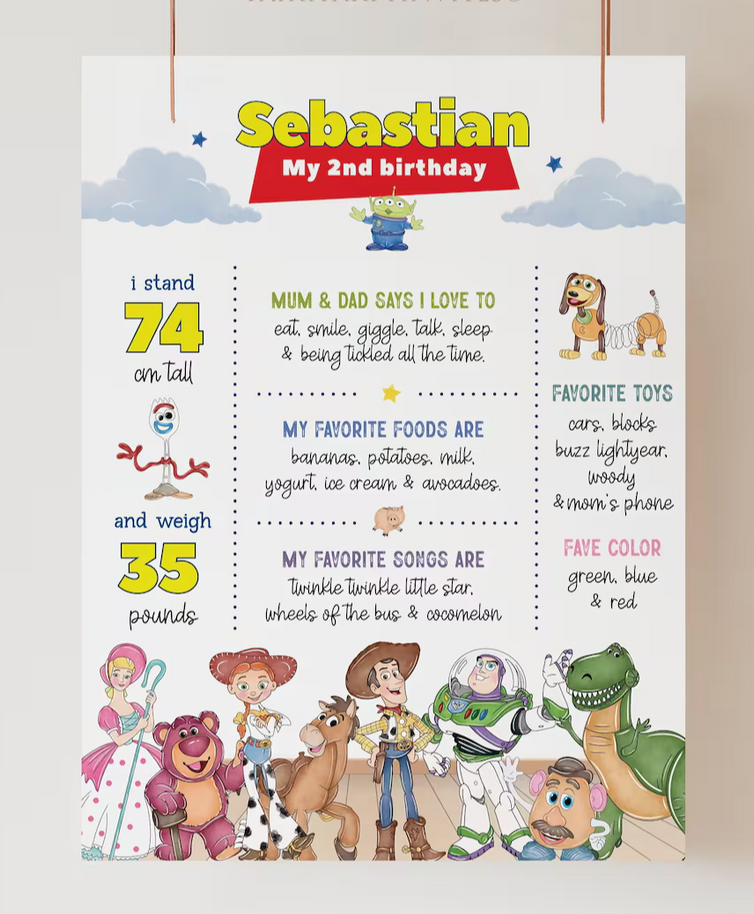 Custom Birthday Story Boards