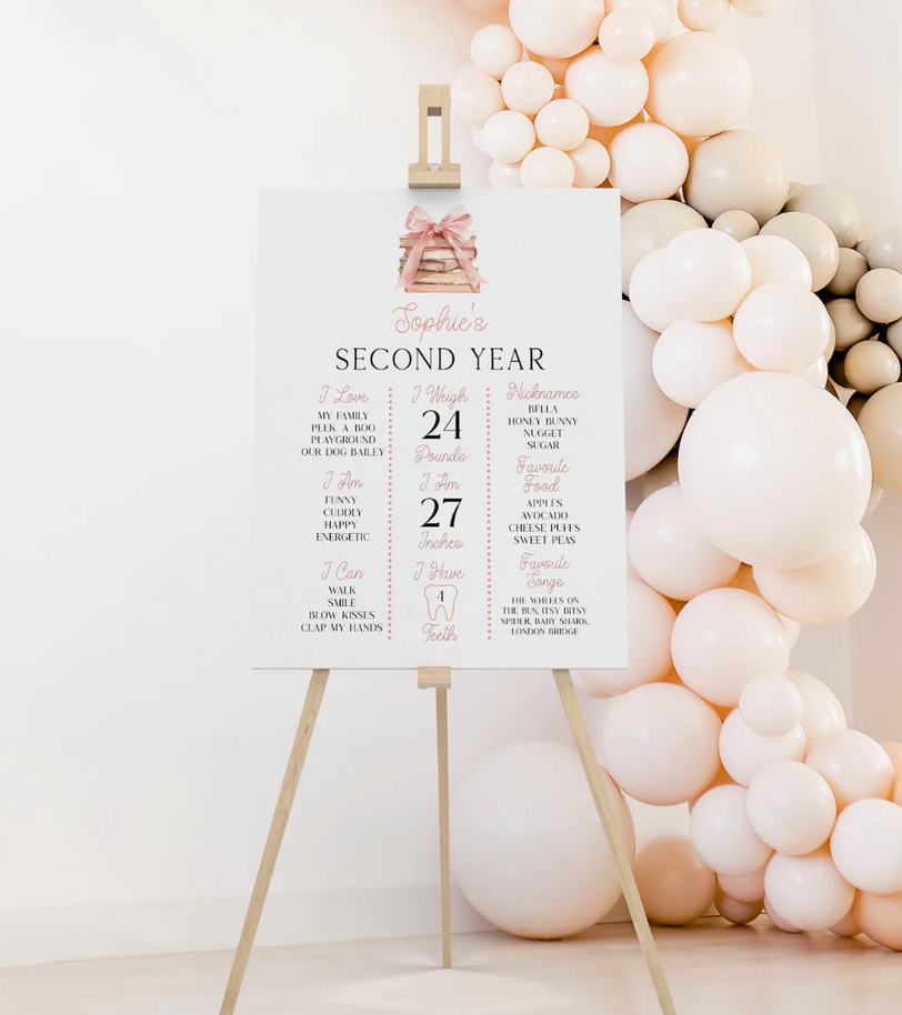 Custom Birthday Story Boards