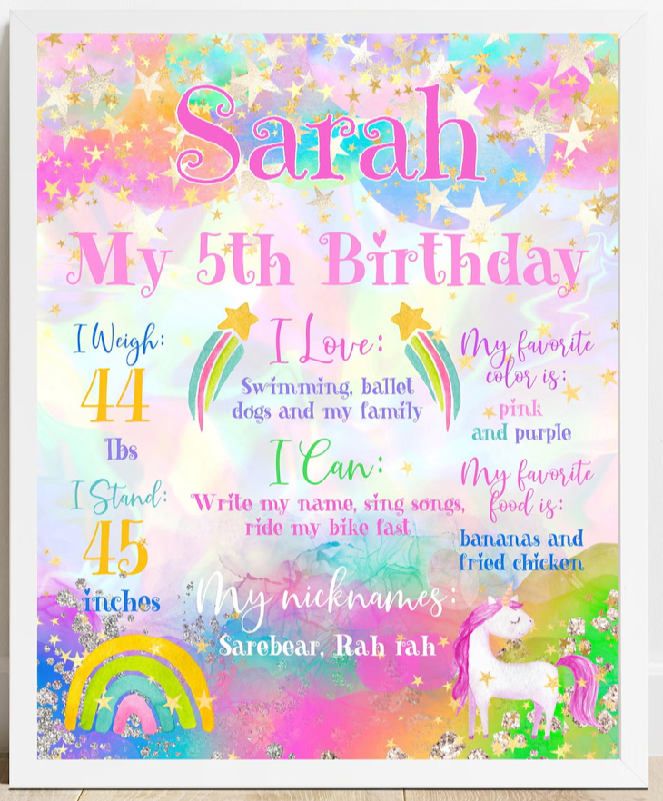 Custom Birthday Story Boards