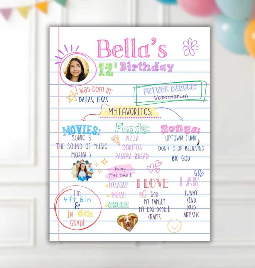 Custom Birthday Story Boards