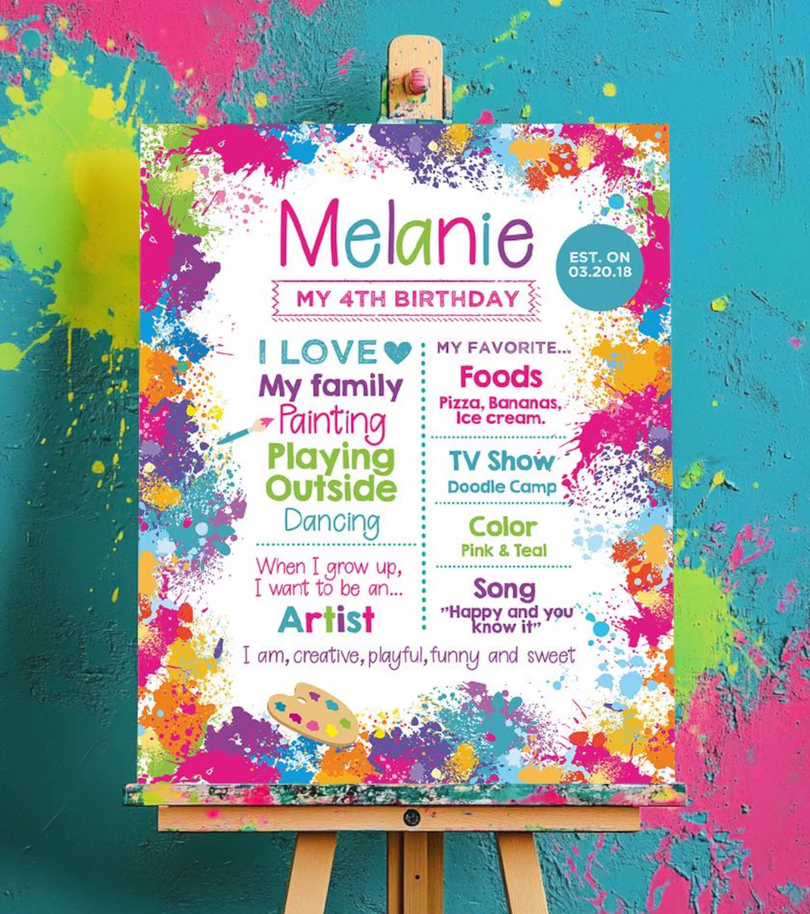 Custom Birthday Story Boards