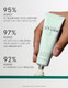 THE ULTIMATE STINKY PIMPLE TREATMENT