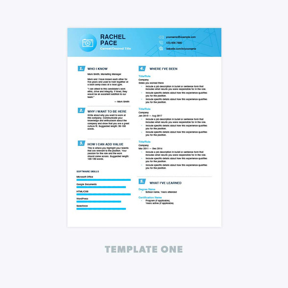 Ken Coleman Resume Templates