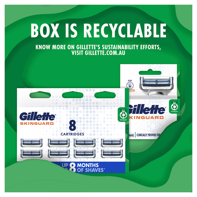 Gillette Skinguard Razor Blades Refills Gillette