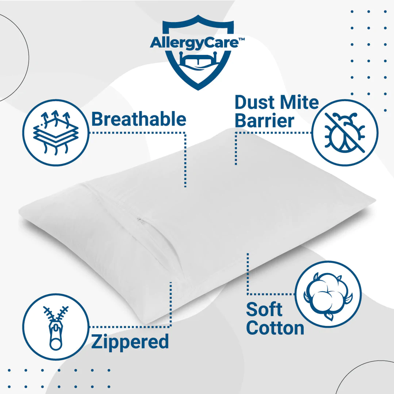 All-Cotton Allergy Mattress Covers - Dust Mites - Find Relief From