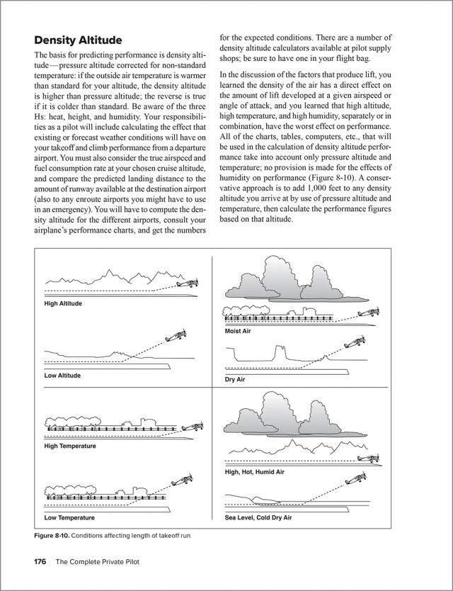 The Complete Private Pilot Fourteenth Edition