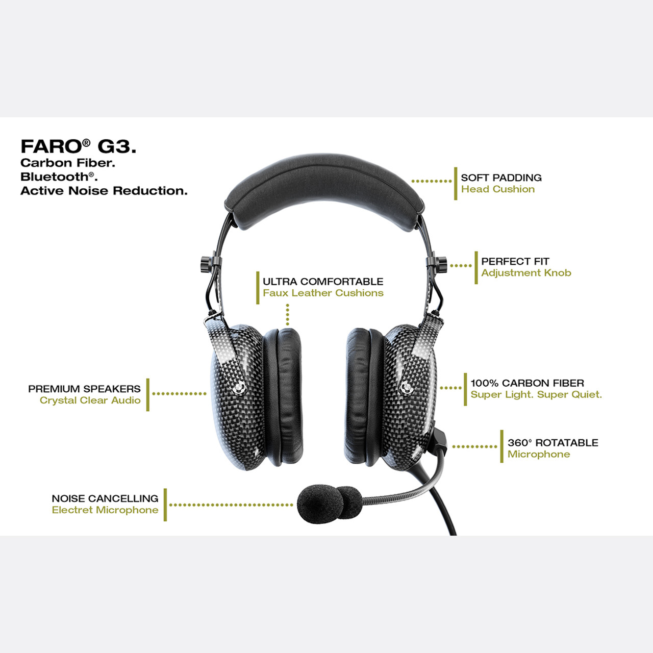 Faro G3 ANR Carbon Fiber GA Aviation Headset