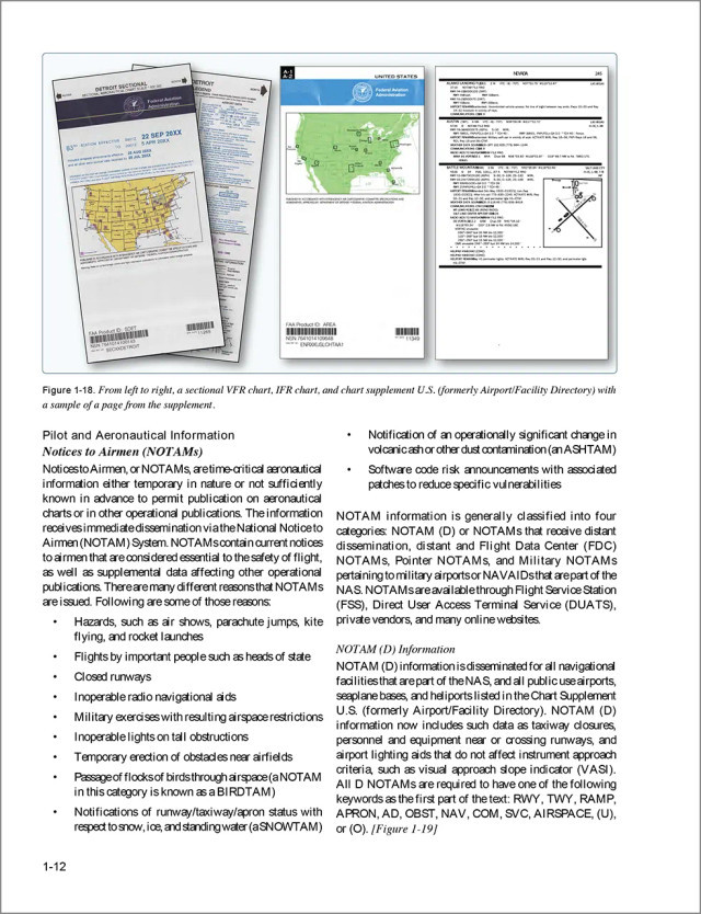 Pilot's Handbook of Aeronautical Knowledge 8083-25C