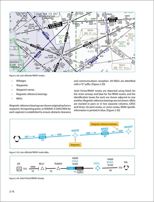 ASA Instrument Procedures Handbook