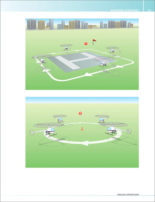 Helicopter Maneuvers Manual