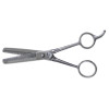 Thinning Shear