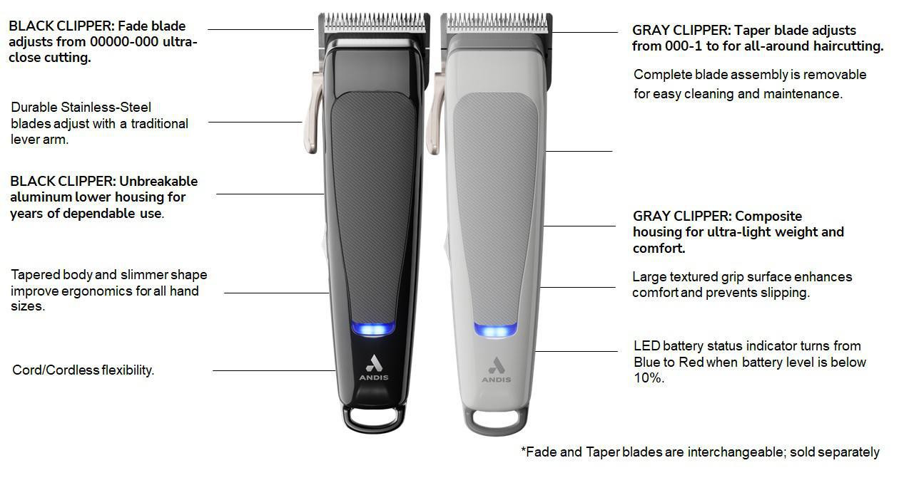 Andis reVite Clipper