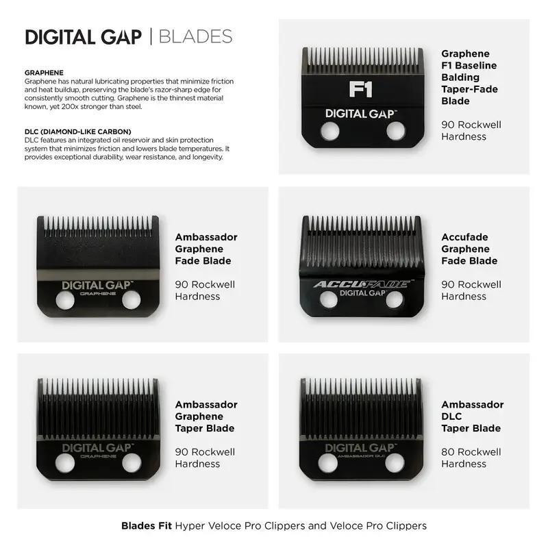 Cocco Digital Gap™ Ambassador Graphene Taper Clipper Blade