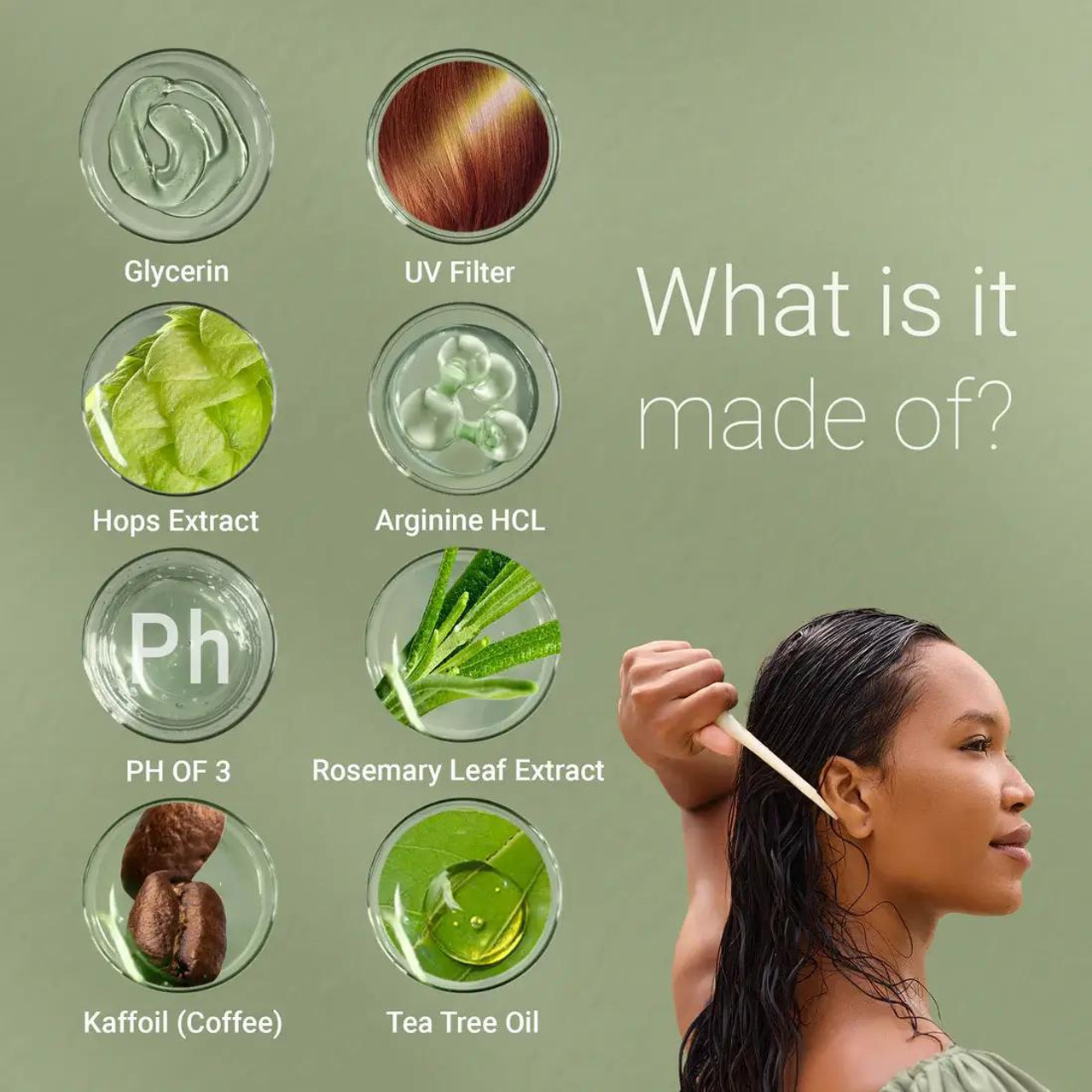 SC 360 Prep Leave-In Thermal Spray/Cutting Agent SC 360 Prep Leave-In Thermal Spray/Cutting Agent