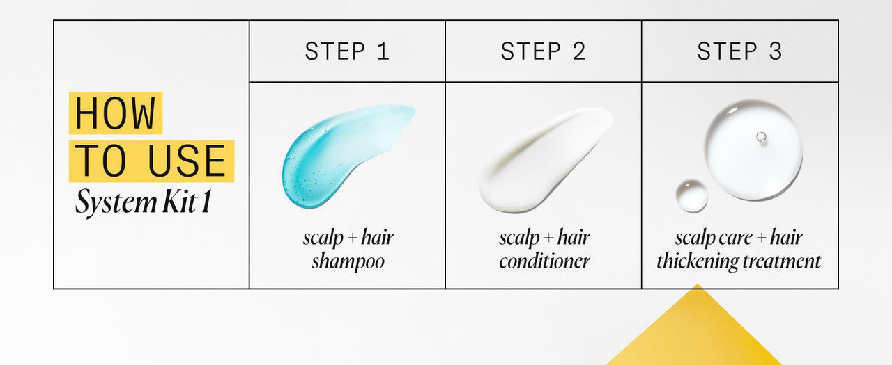 Nioxin Scalp + Hair Thickening System Kit For Natural Hair