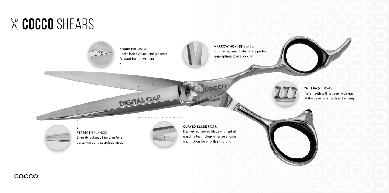 Cocco Digital Gap VG10 Shears