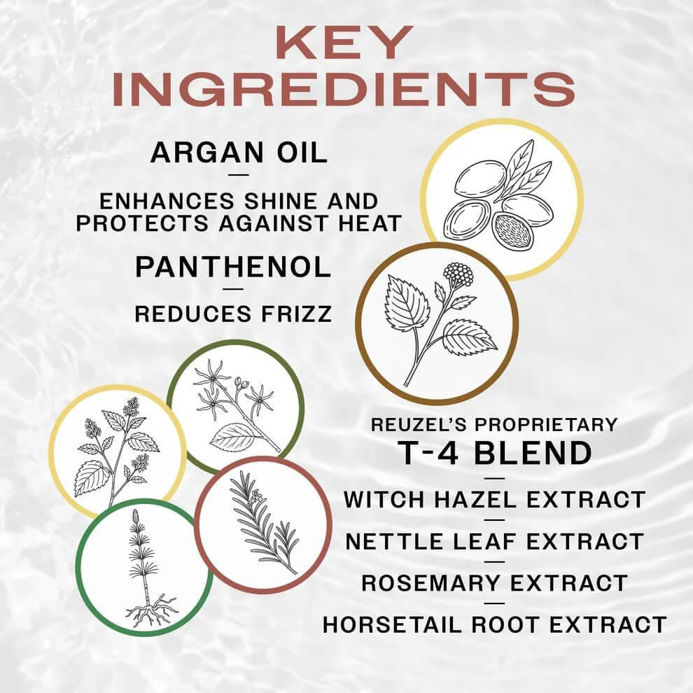 Reuzel Grooming Tonic Texture Foam