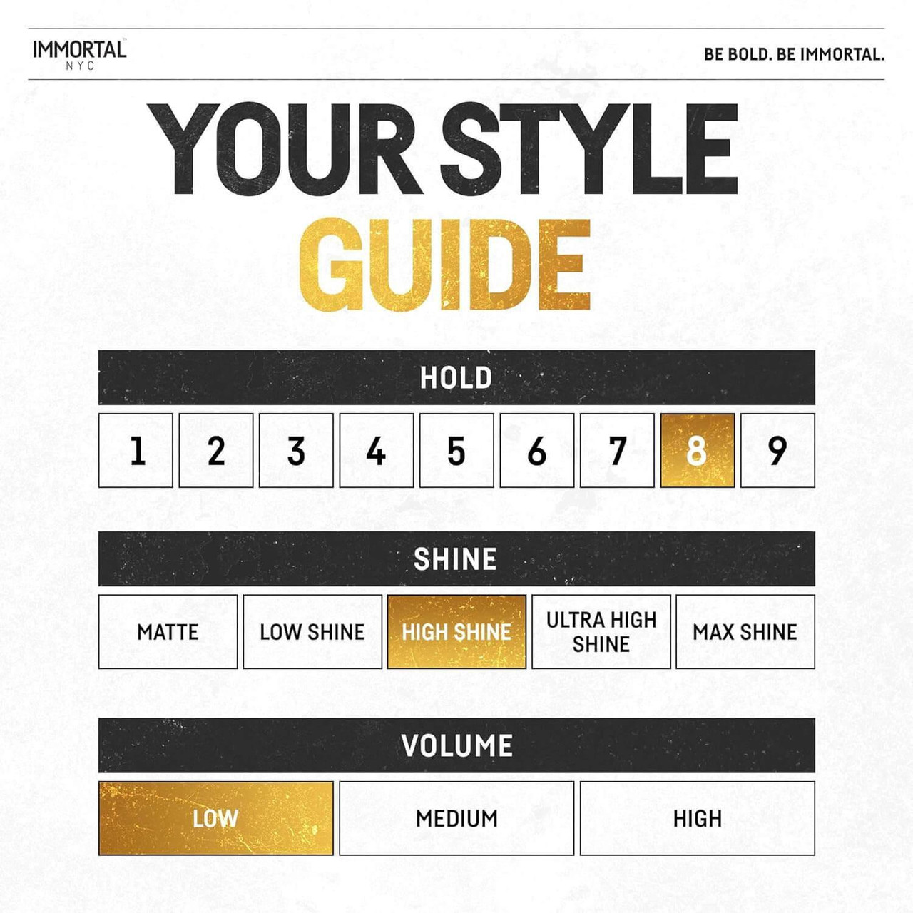 Immoral NYC Hair Wax "One In a Million"