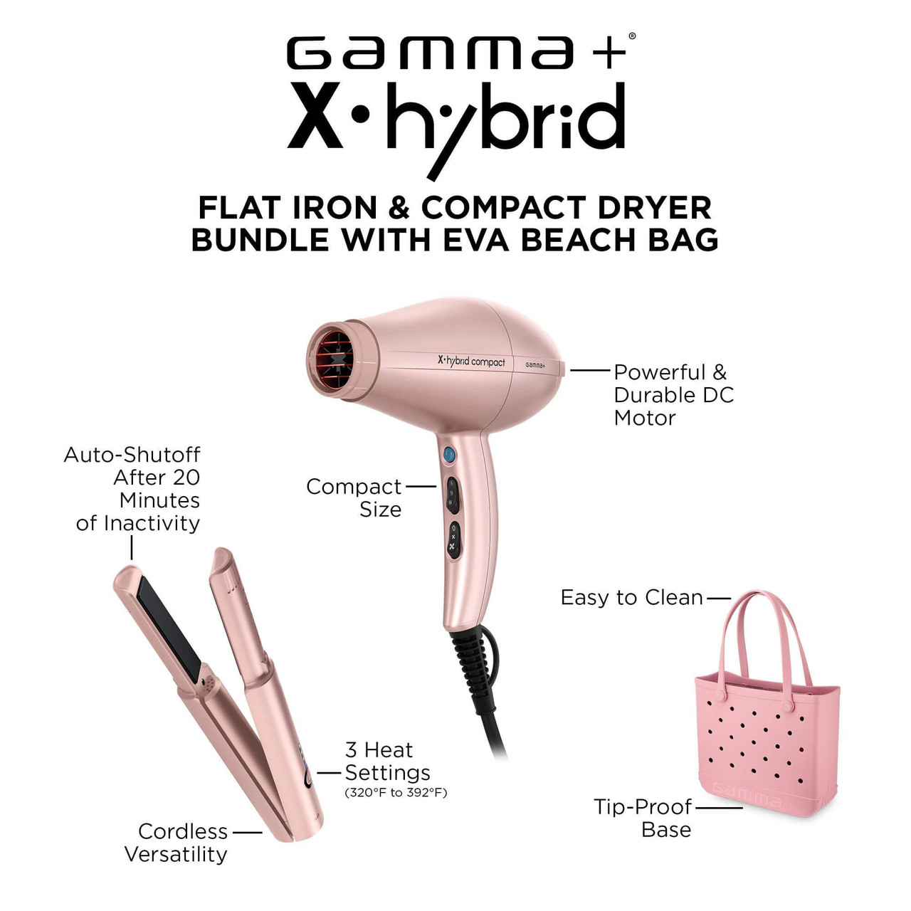 森修焼　gamma PRO パンダ Gamma+ X Hybrid Bundle - Dryer, Iron & Tote - Atlanta Barber and